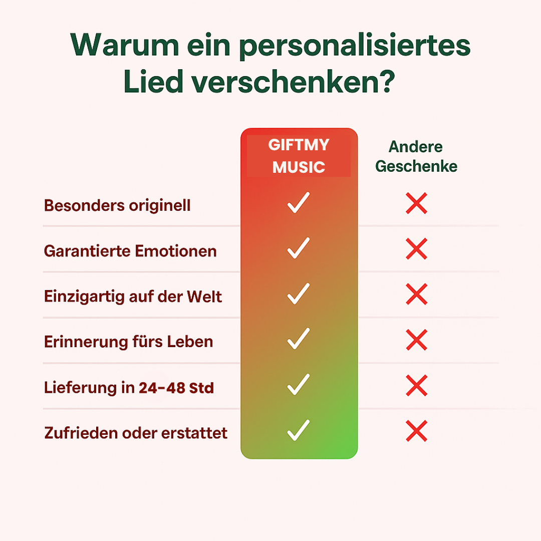 Deine Geschichte in Musik – Garantierte Emotionen